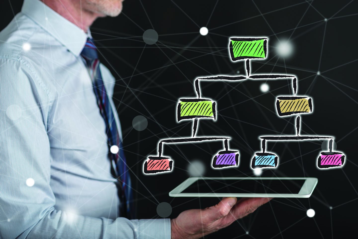 Concept of organizational chart
